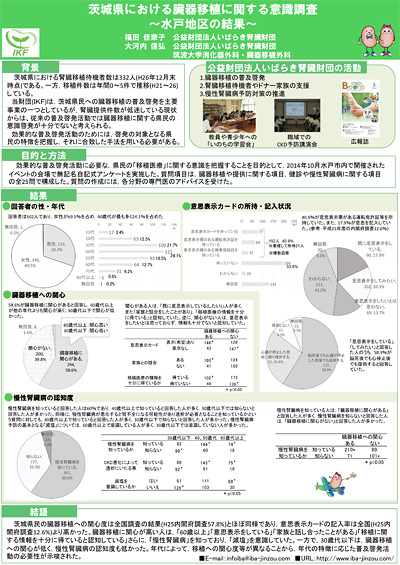 移植学会ポスター2015