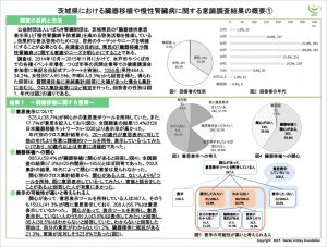 茨城県民の臓器移植と慢性腎臓病に関する意識調査結果-1